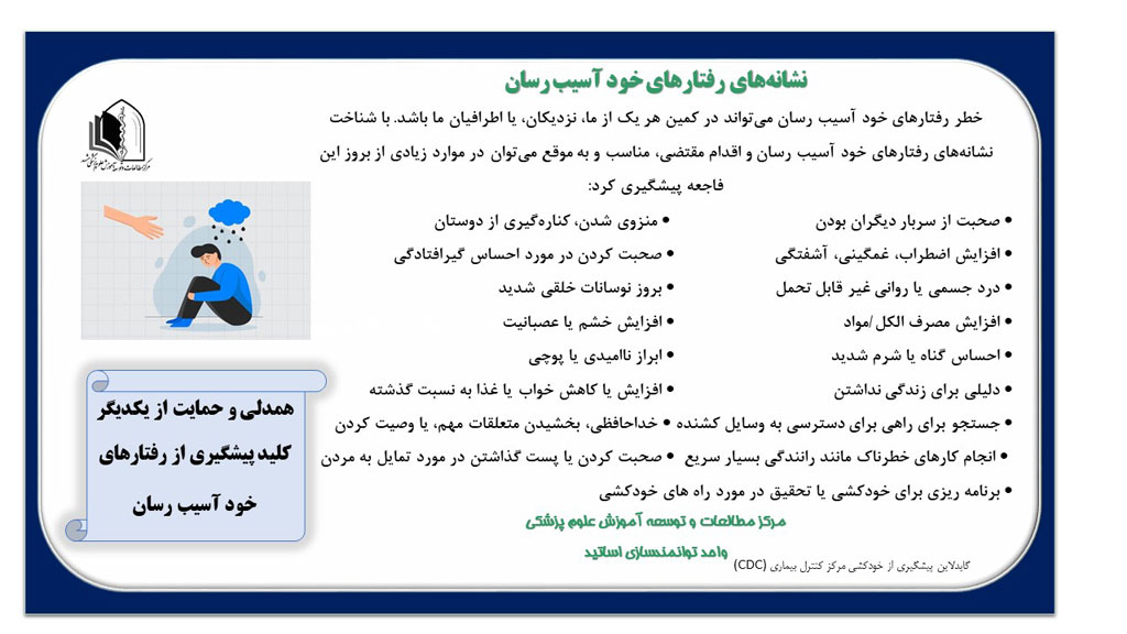 پوستر فناوری در آموزش
